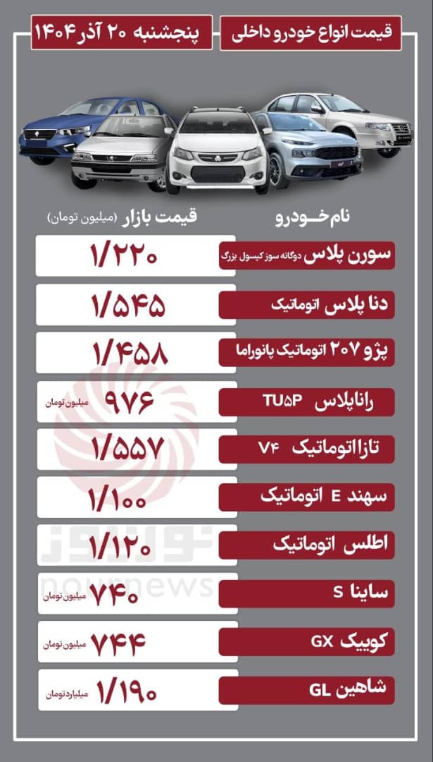 قیمت+خودرو+داخلی