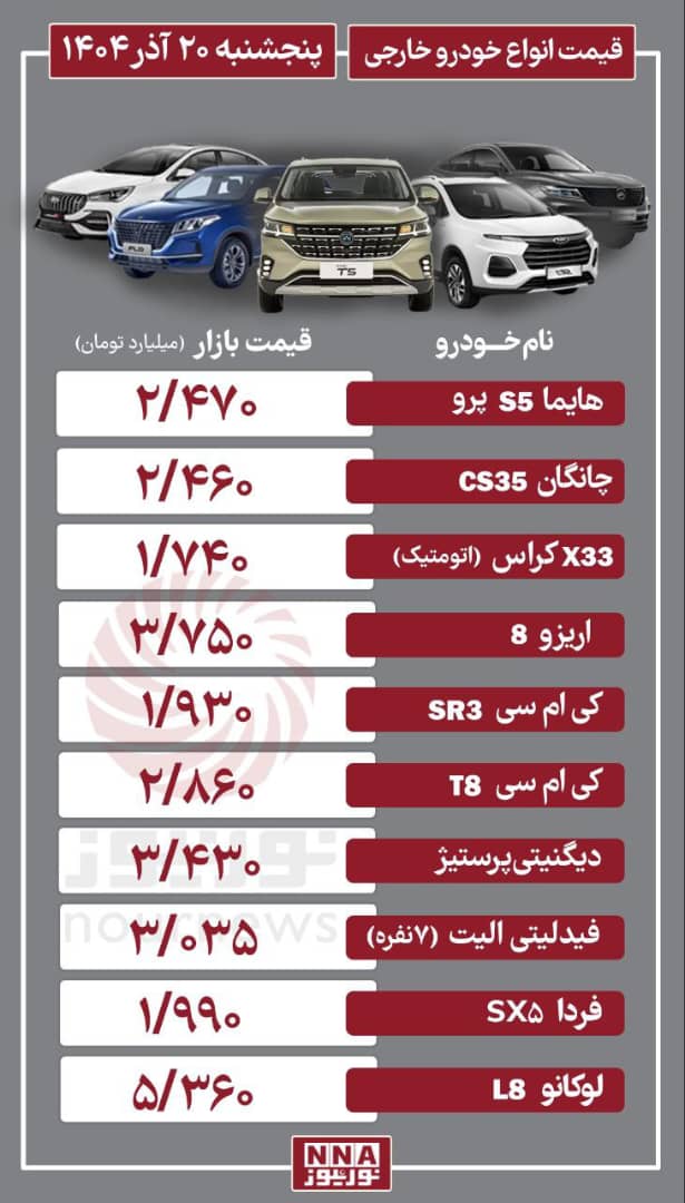 قیمت+خودرو+مونتاژی