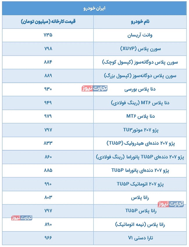 خودرو+داخلی