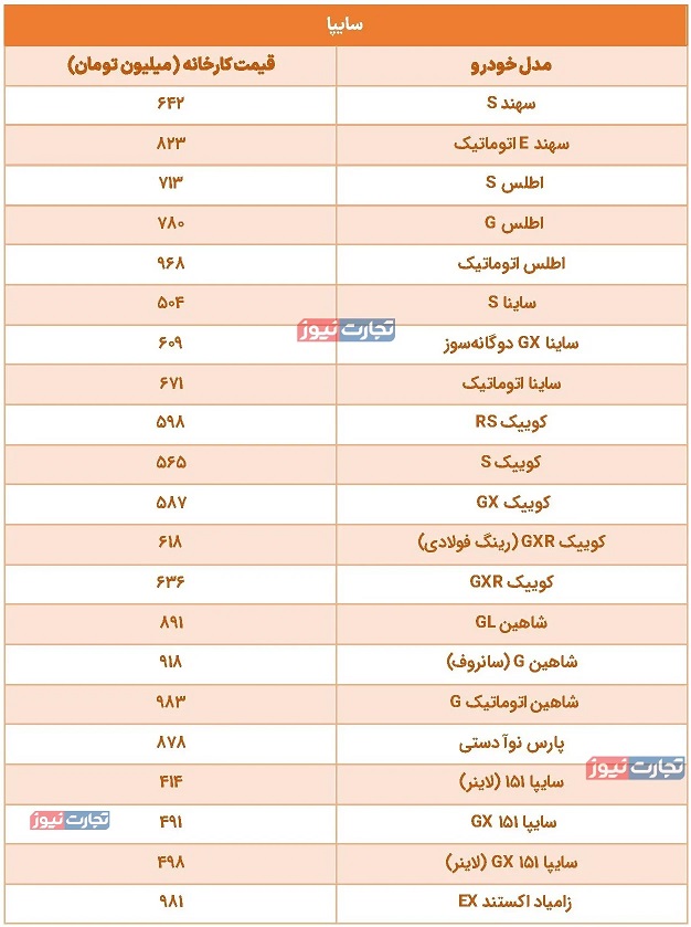 خودرو+داخلی