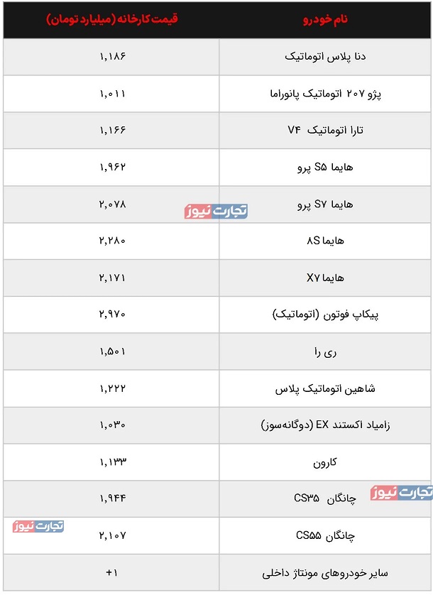 جدول+خودرو+مونتاژی