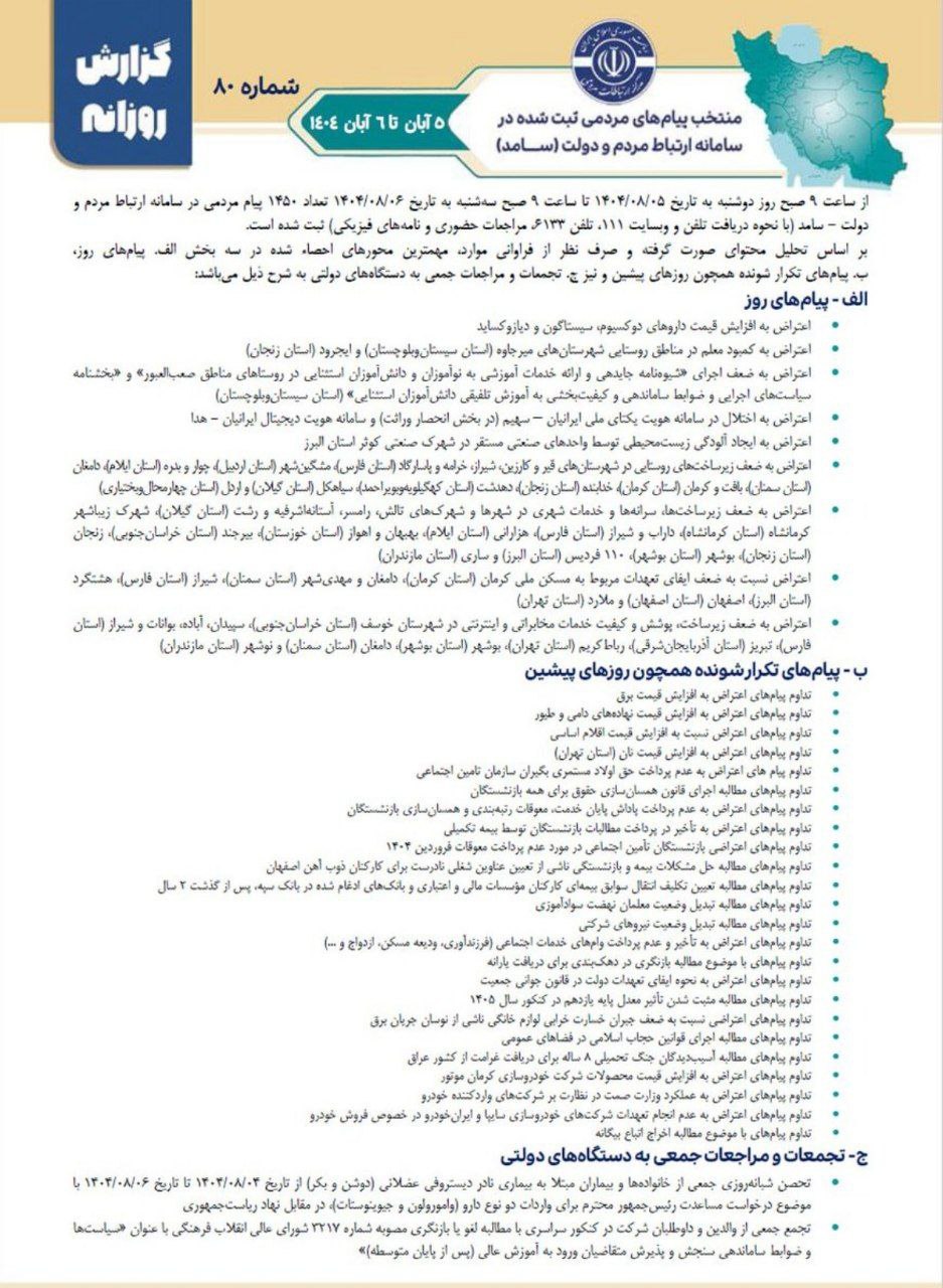 گزارش+مردمی