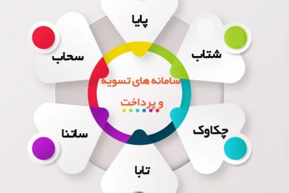 تکذیب شایعه اختلال در سامانههای پرداخت