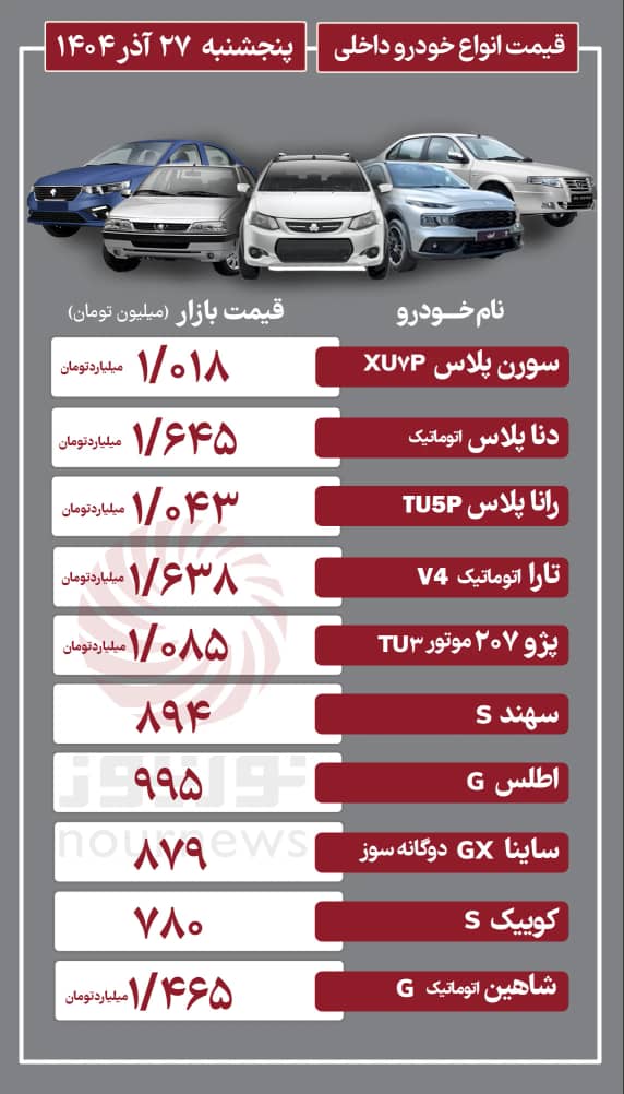 قیمت+خودرو+داخلی