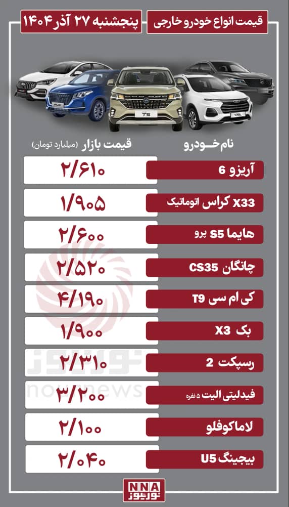 قیمت+خودرو+مونتاژی