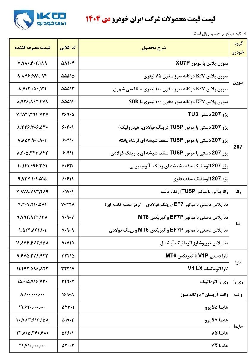 ایران+خودرو