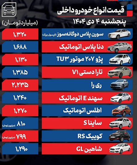 خودرو+داخلی