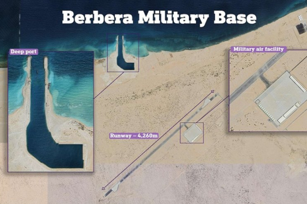 בסיס ברברה הוא המפתח לאינטרס של ישראל ב"סומלילנד"!