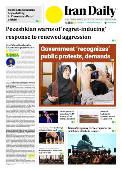 Front pages of Iran's English dailies on December 31