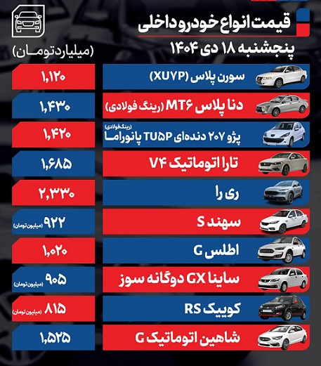 خودرو+داخلی