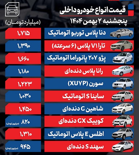 خودرو+داخلی