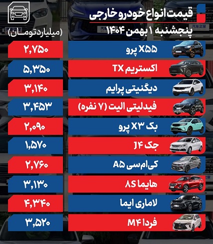 خودرو+مونتاژی