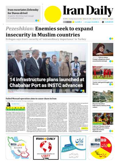 Front pages of Iran's English dailies on January 24