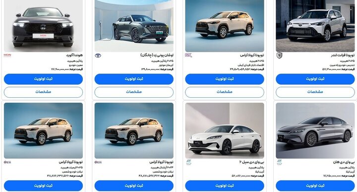 جدول+خودرو+وارداتی