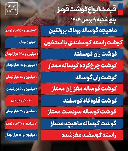 قیمت+گوشت+9+بهمن