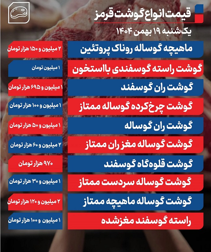 گوشت+19+بهمن