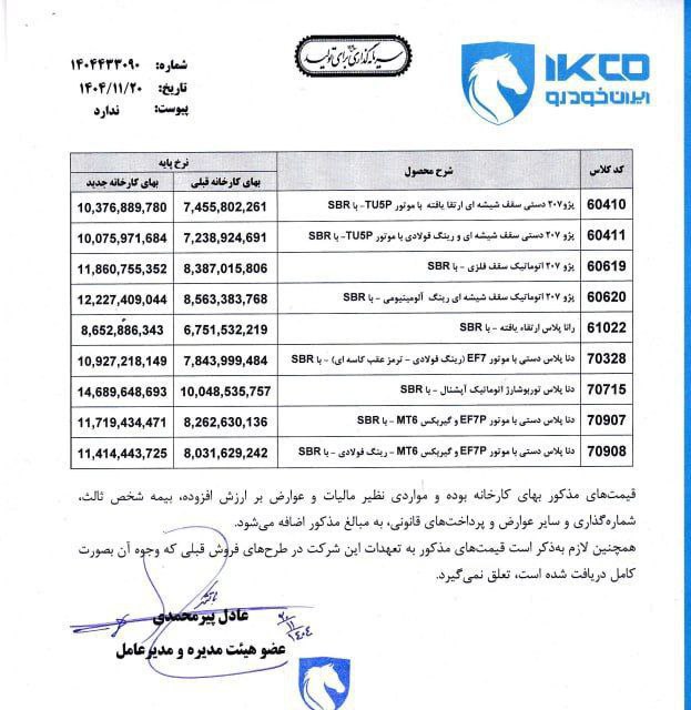 جدول+قیمت+خودروها