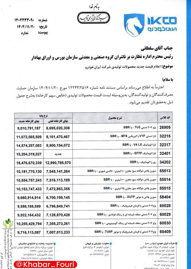جدول+قیمت+ایران+خودرو
