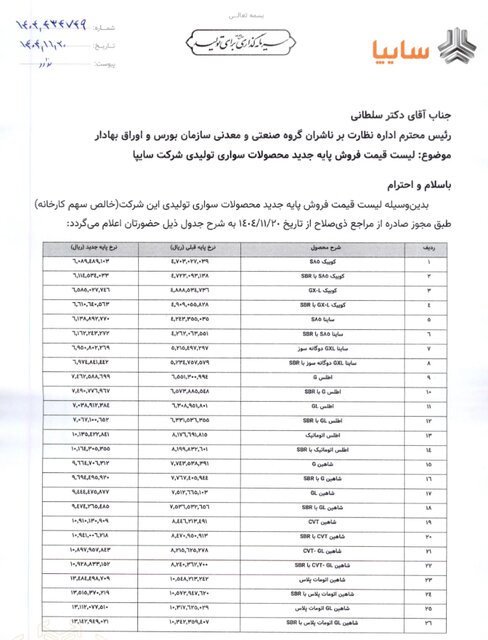 جدول+خودرو+سایپا