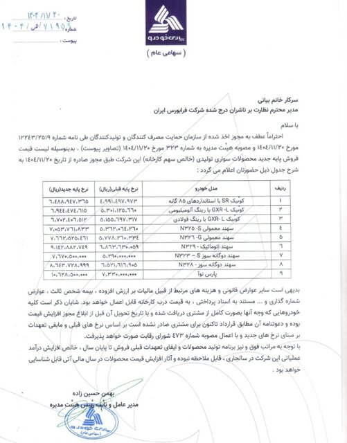 جدول+خودرو+سایپا