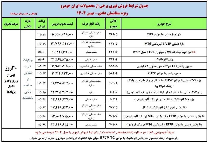ایران+خودرو