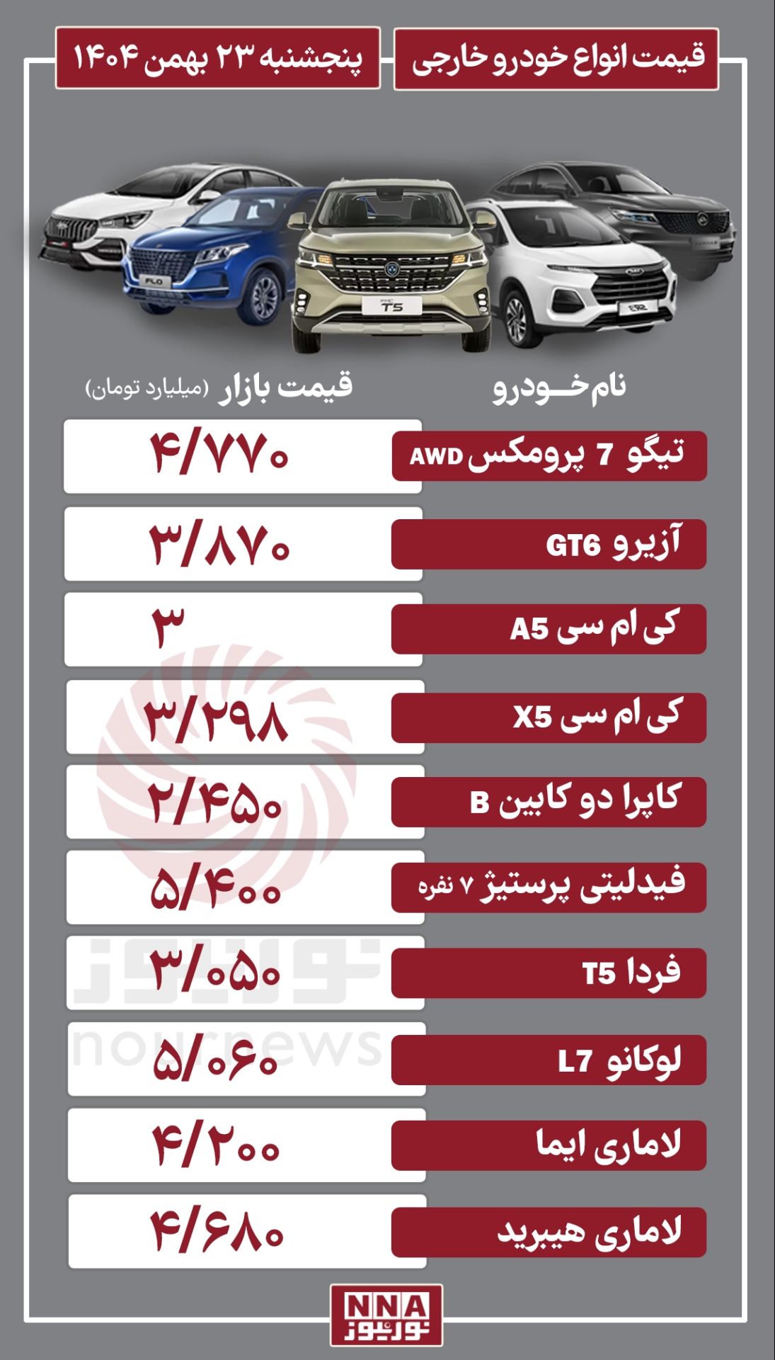 خودرو+مونتاژی+23+بهمن