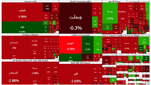 بورس+25+بهمن