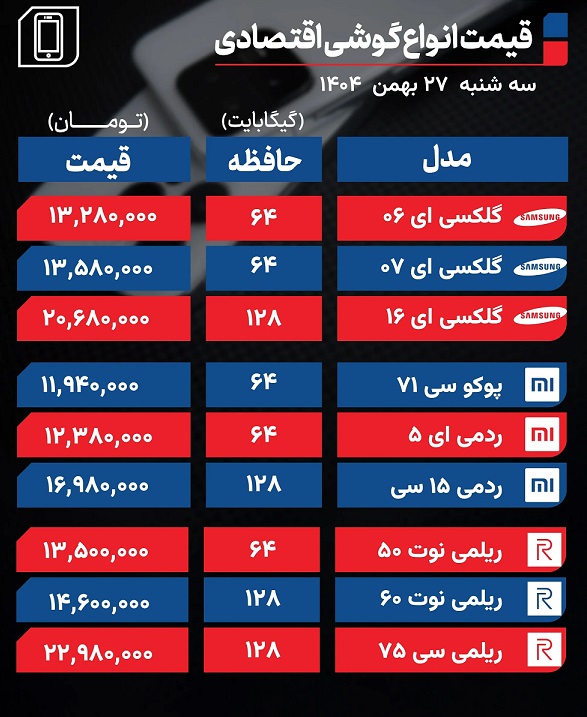 گوشی+موبایل