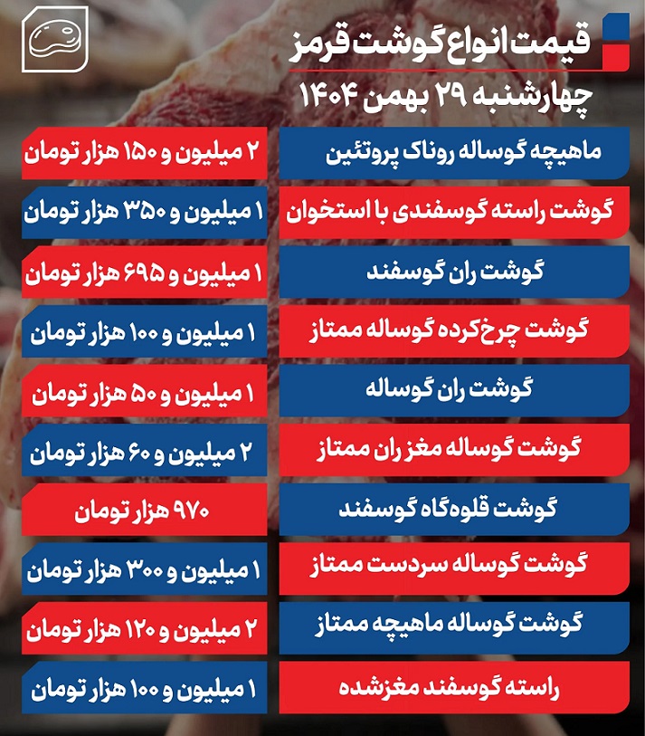 گوشت+29+بهمن