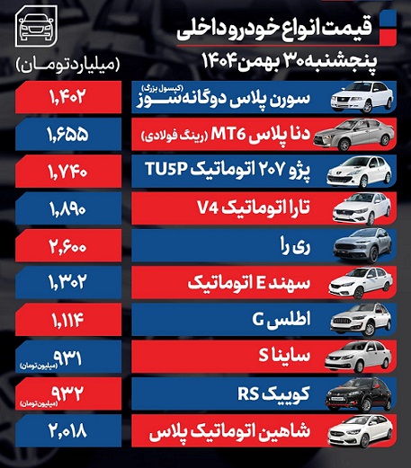 جدول+خودرو+30+بهمن