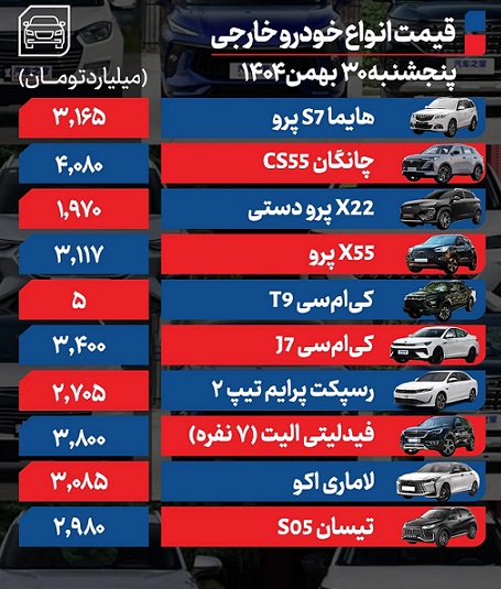 قیمت+خودرو+داخلی
