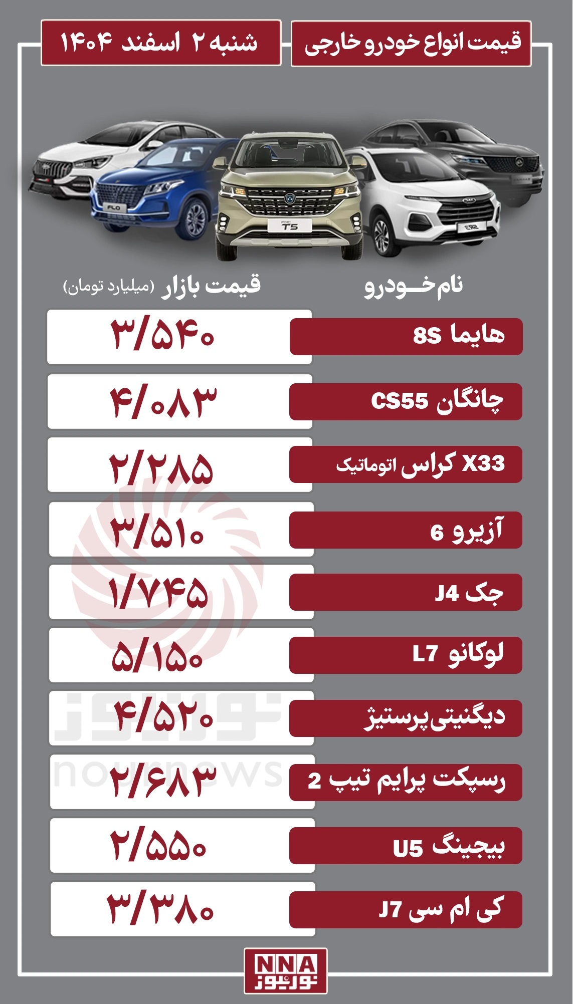 خودرو+خارجی+2+اسفند