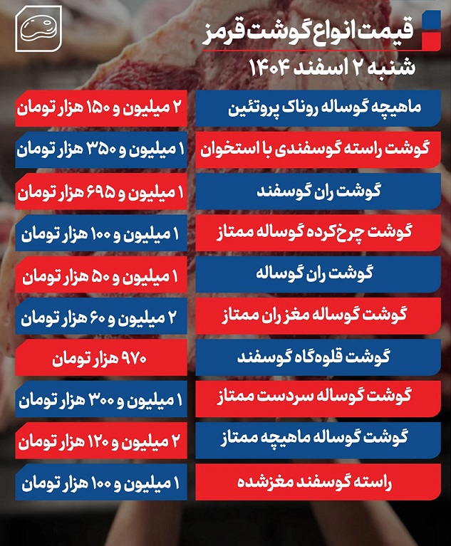 گوشت+2+اسفند