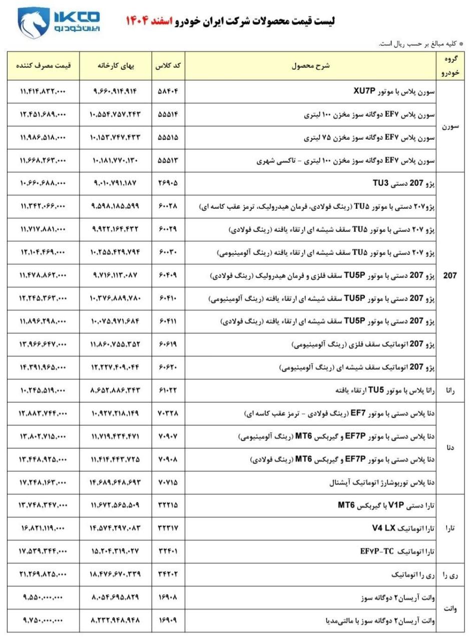 محصولات+ایران+خودرو