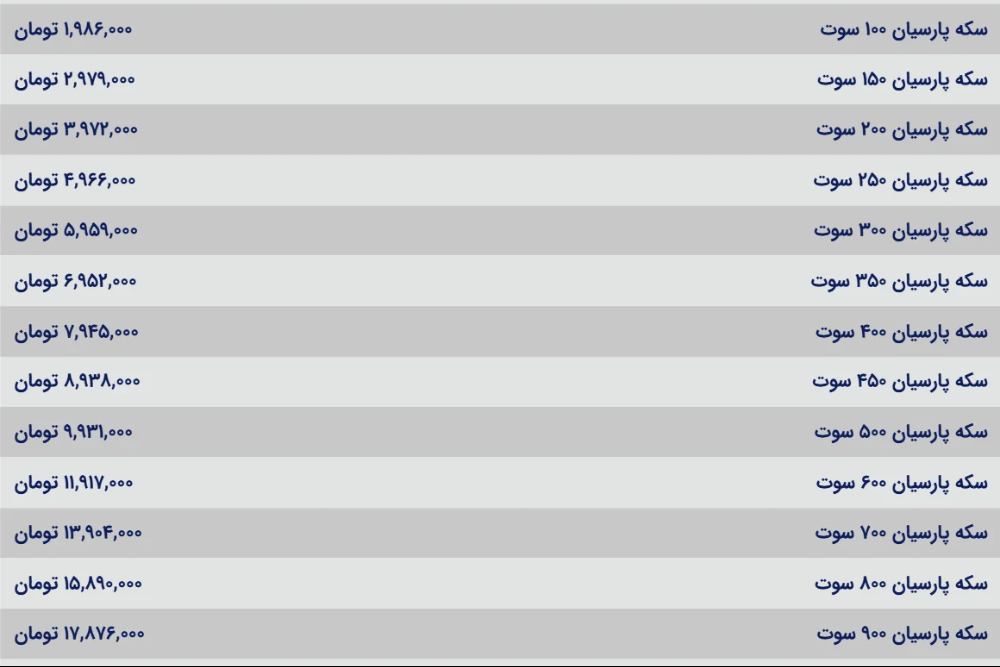 جدول+پارسیان