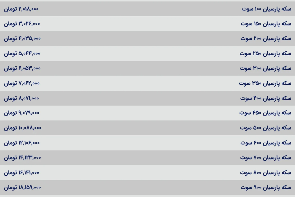 سکه+پارسیان+6+اسفند