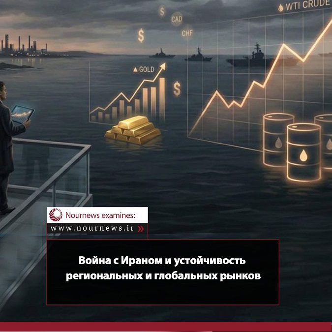 Война с Ираном и устойчивость региональных и глобальных рынков