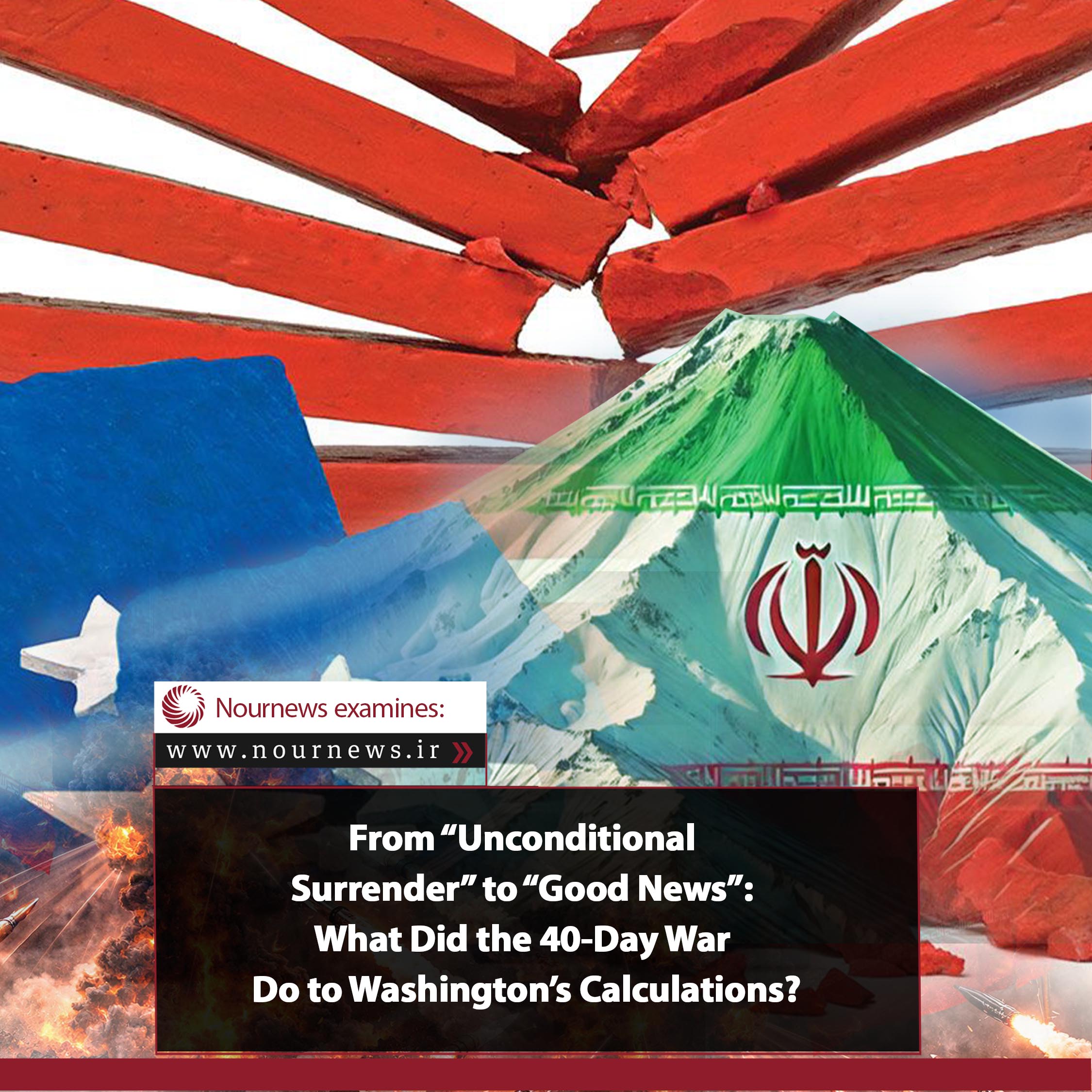From “Unconditional Surrender” to “Good News”: What Did the 40-Day War Do to Washington’s Calculations?