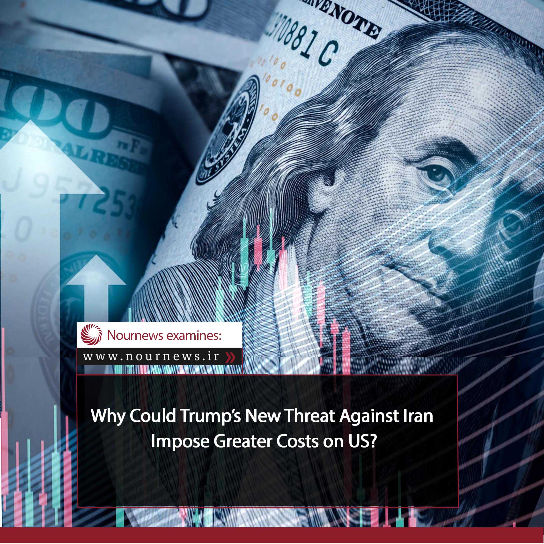 Why Could Trump’s New Threat Against Iran Impose Greater Costs on US?