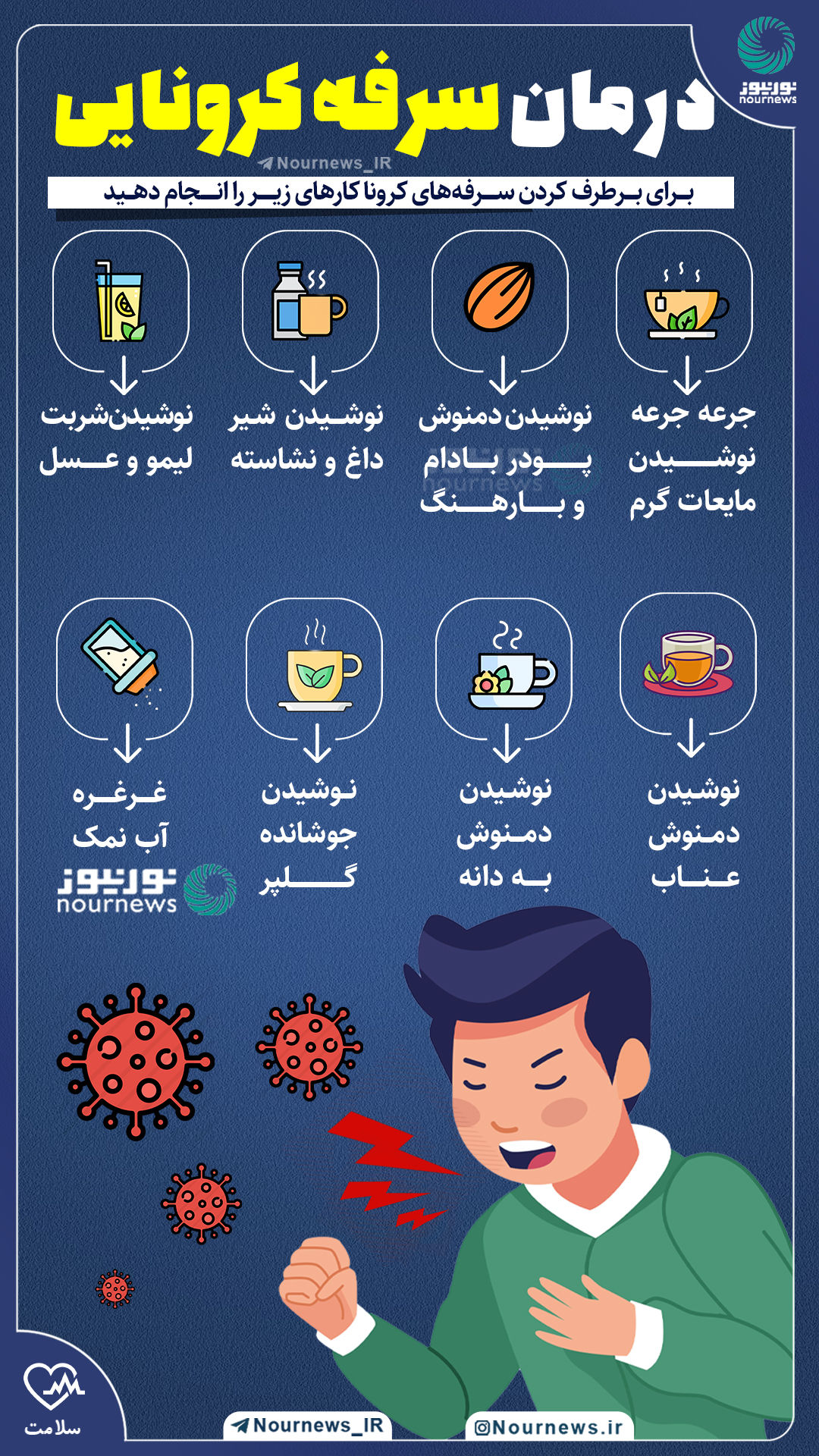 اینفوگرافی: درمان سرفه‌های کرونایی