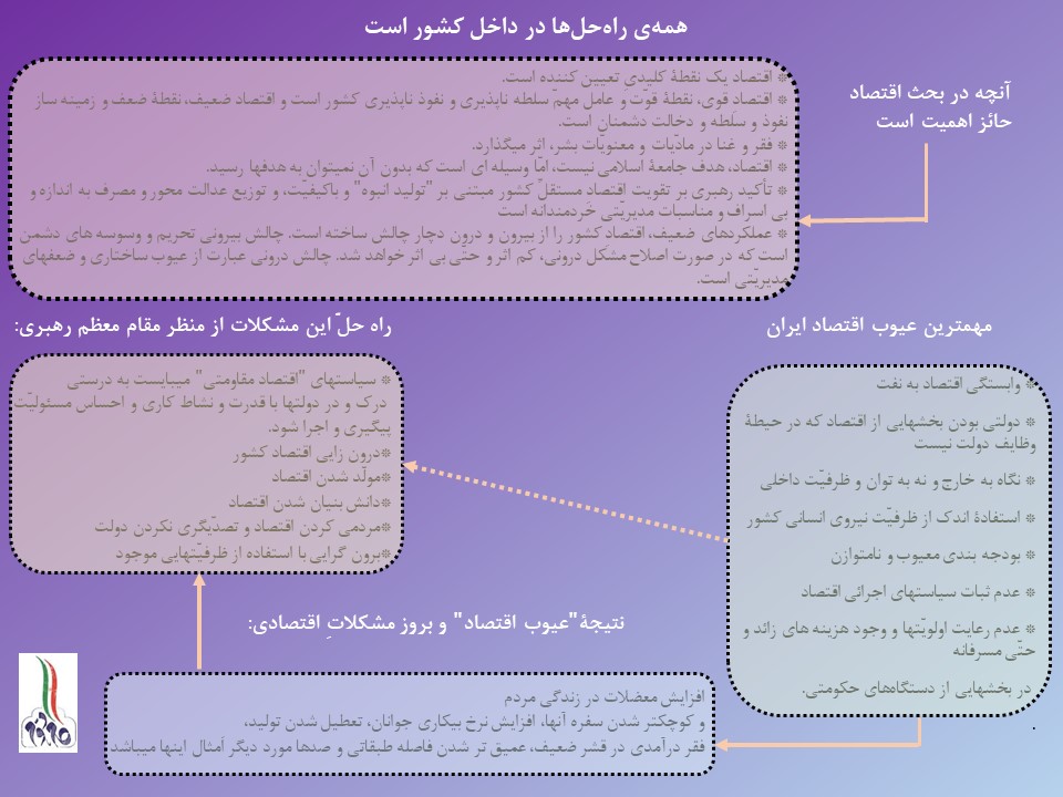 انقلاب اسلامی ایران: آغازگر عصری جدید در دنیا