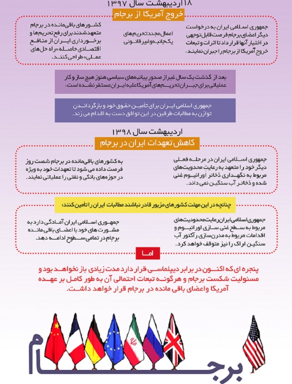 برجام