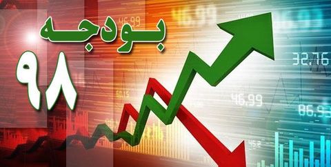 رئیس‌جمهور ?? آذر لایحه بودجه ?? را تقدیم مجلس می کند