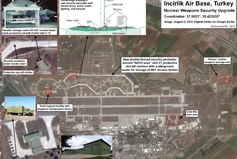 بودجه صد میلیون دلاری آمریکا برای ارتقای پایگاه‌هایش در ترکیه