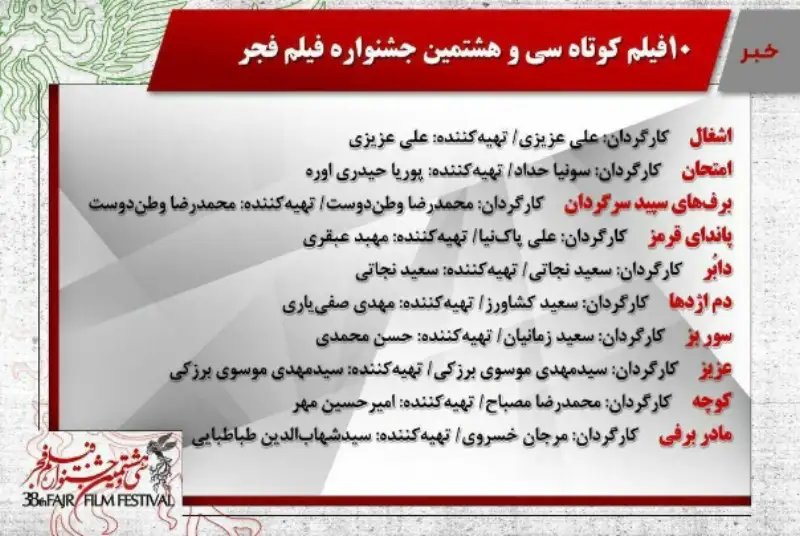 اسامی فیلم‌های کوتاه سی و هشتمین جشنواره فیلم فجر اعلام شد.