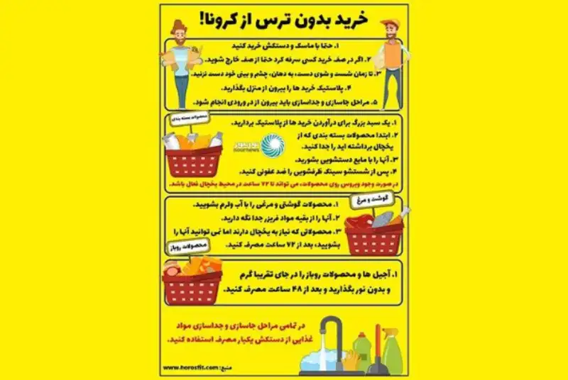 خرید بدون ترس از کرونا!