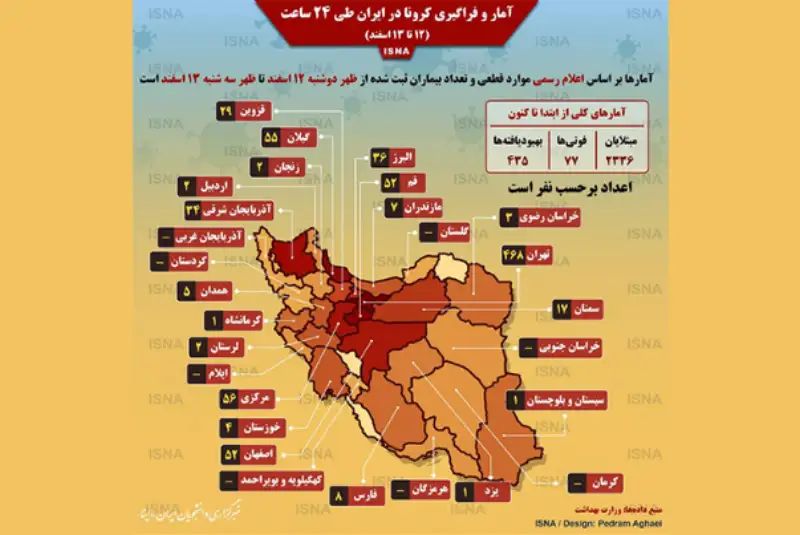 اضطراب کرونا بدتر از ویروس کرونا