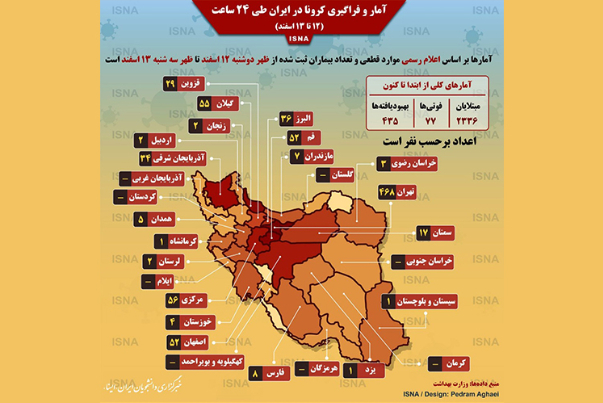 اضطراب کرونا بدتر از ویروس کرونا
