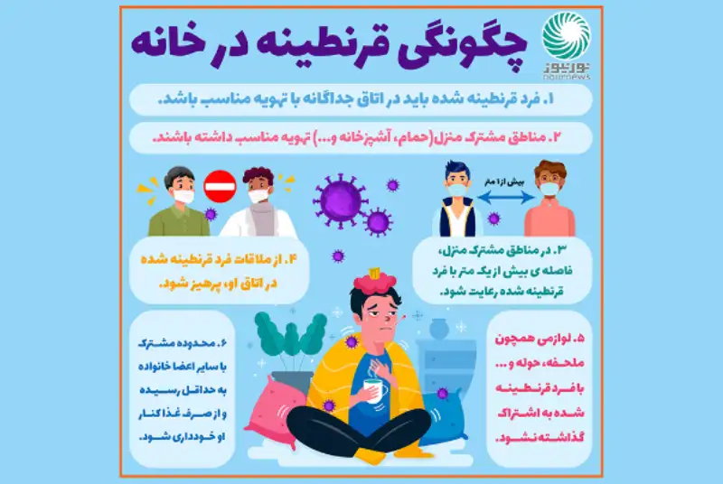 چگونگی قرنطینه در خانه
