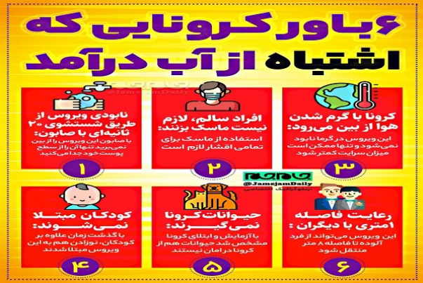 6 باور کرونایی که اشتباه از آب درآمد